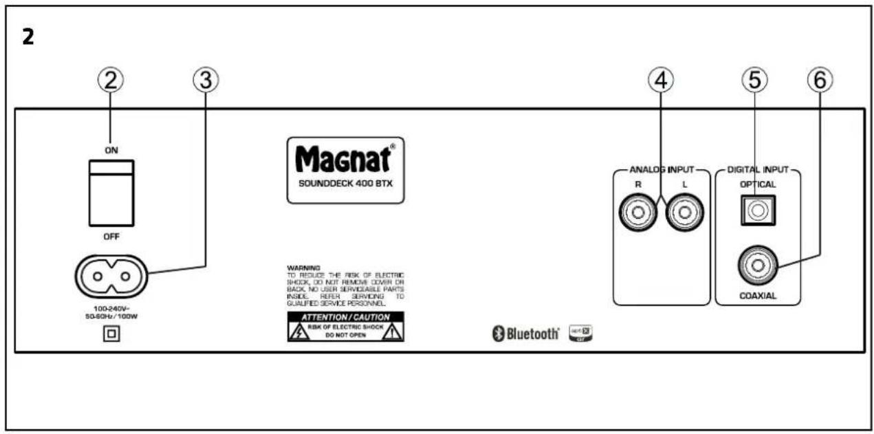 MAGNAT 400BTX - SPECIFICATIONS - 1