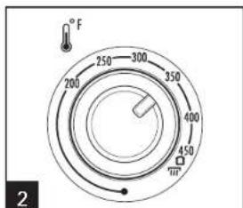 HAMILTON BEACH 31334 - Fire Hazard - 2