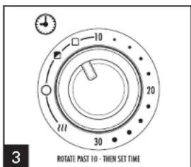 HAMILTON BEACH 31334 - Fire Hazard - 3