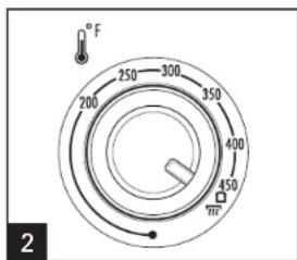HAMILTON BEACH 31334 - Riesgo de Fuego - 2