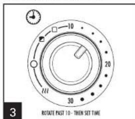 HAMILTON BEACH 31334 - Fire Hazard - 3