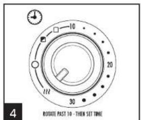 HAMILTON BEACH 31334 - Fire Hazard - 4