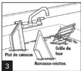 HAMILTON BEACH 31334 - A VERTISSEMENT Risque d'electrocution. - 3