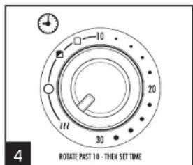 HAMILTON BEACH 31334 - Riesgo de Fuego. - 3