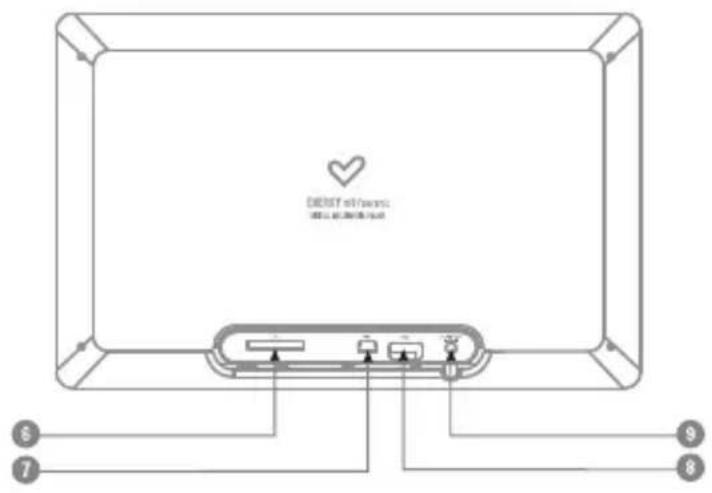 ENERGY SISTEM Photo Frame M10 - PRESENTAZOGERAL - 2