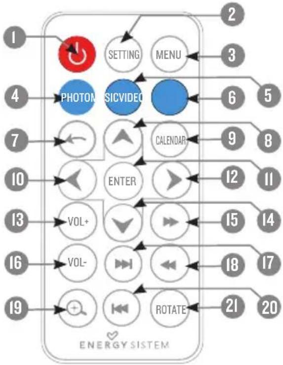 ENERGY SISTEM Photo Frame M10 - PRESENTAZOGERAL - 3