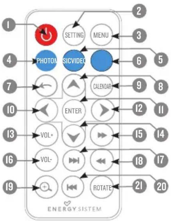 ENERGY SISTEM Photo Frame M10 - GENERAL OVERVIEW - 3