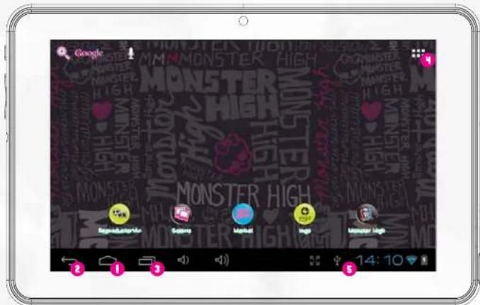 INGO MHU014D - Interface Android - 1