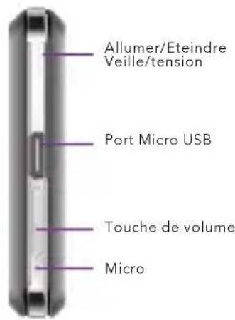MYKRONOZ ZeNano - 4