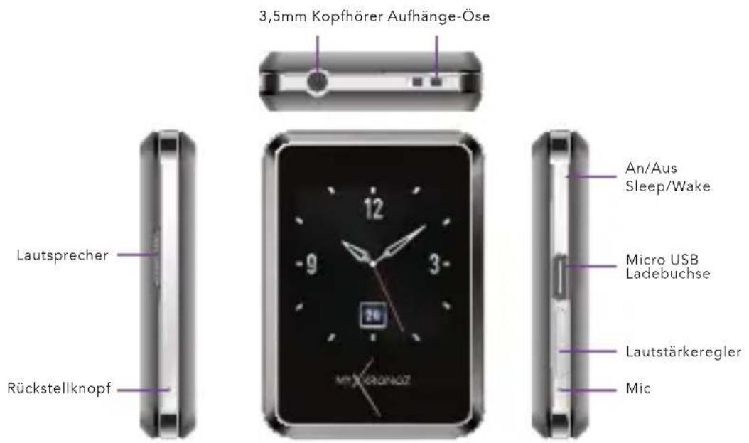 MYKRONOZ ZeNano - ÜberBLICK - 1