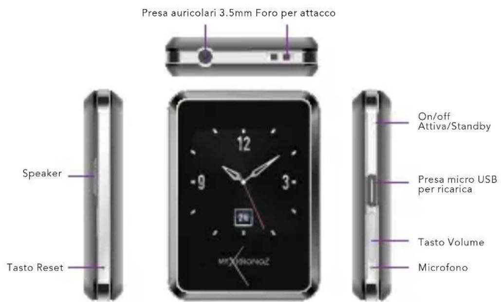 MYKRONOZ ZeNano - DESCrizIONE - 1