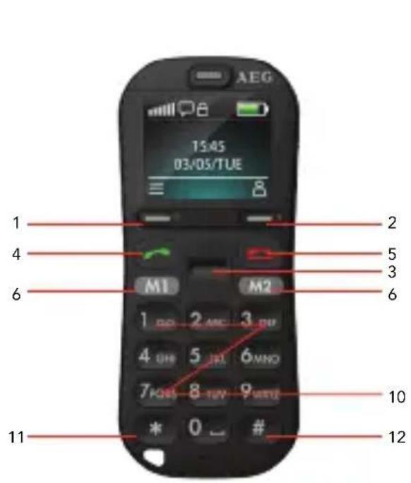 AEG Voxtel M320 - Touches et parties - 1