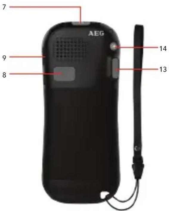 AEG Voxtel M320 - Tasten und Bestandteile - 2