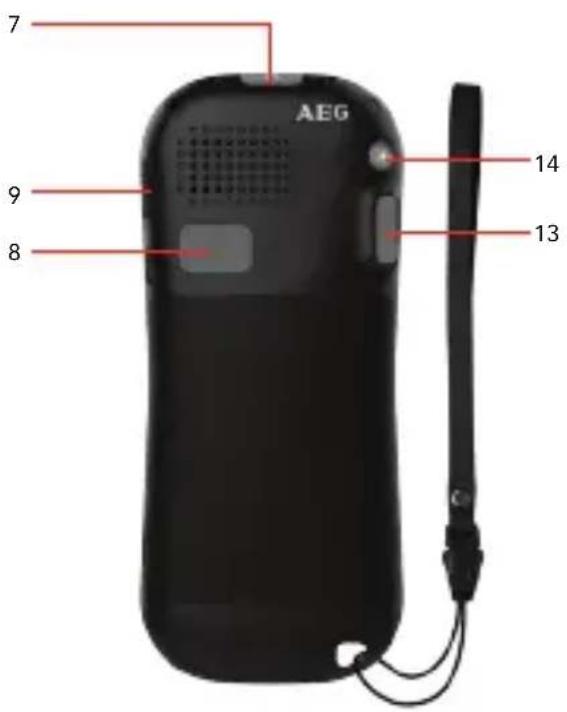 AEG Voxtel M320 - Touches et parties - 2