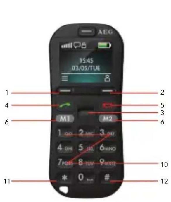 AEG Voxtel M320 - Tasti e componenti - 1