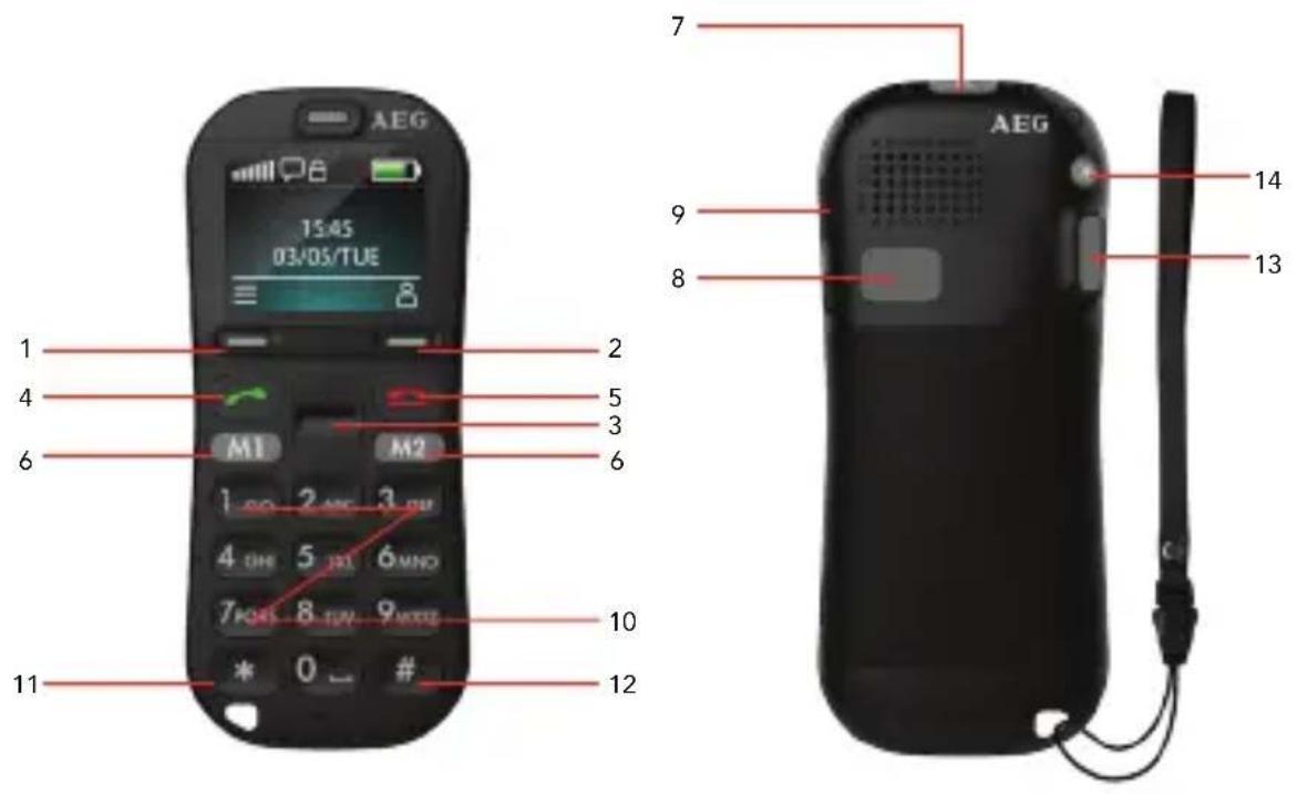 AEG Voxtel M320 - Toetsen en onderdelen - 1