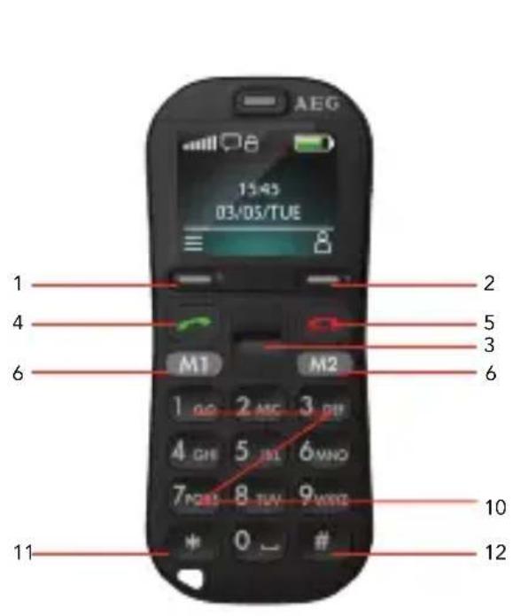 AEG Voxtel M320 - Keys and parts - 1