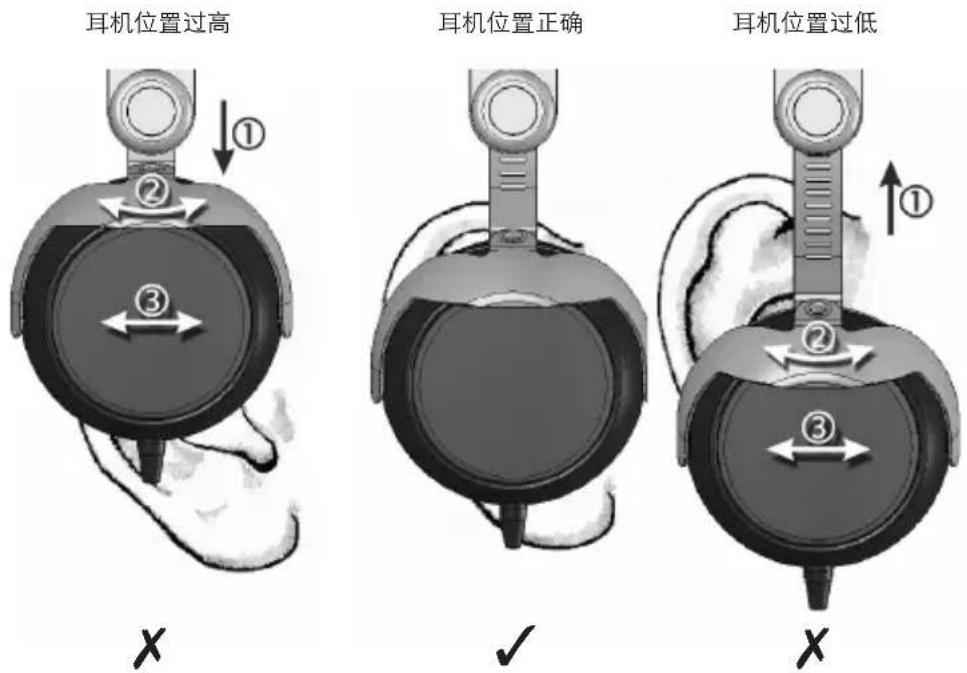 BEYERDYNAMIC T 51 p - 请注意下列提示: - 1