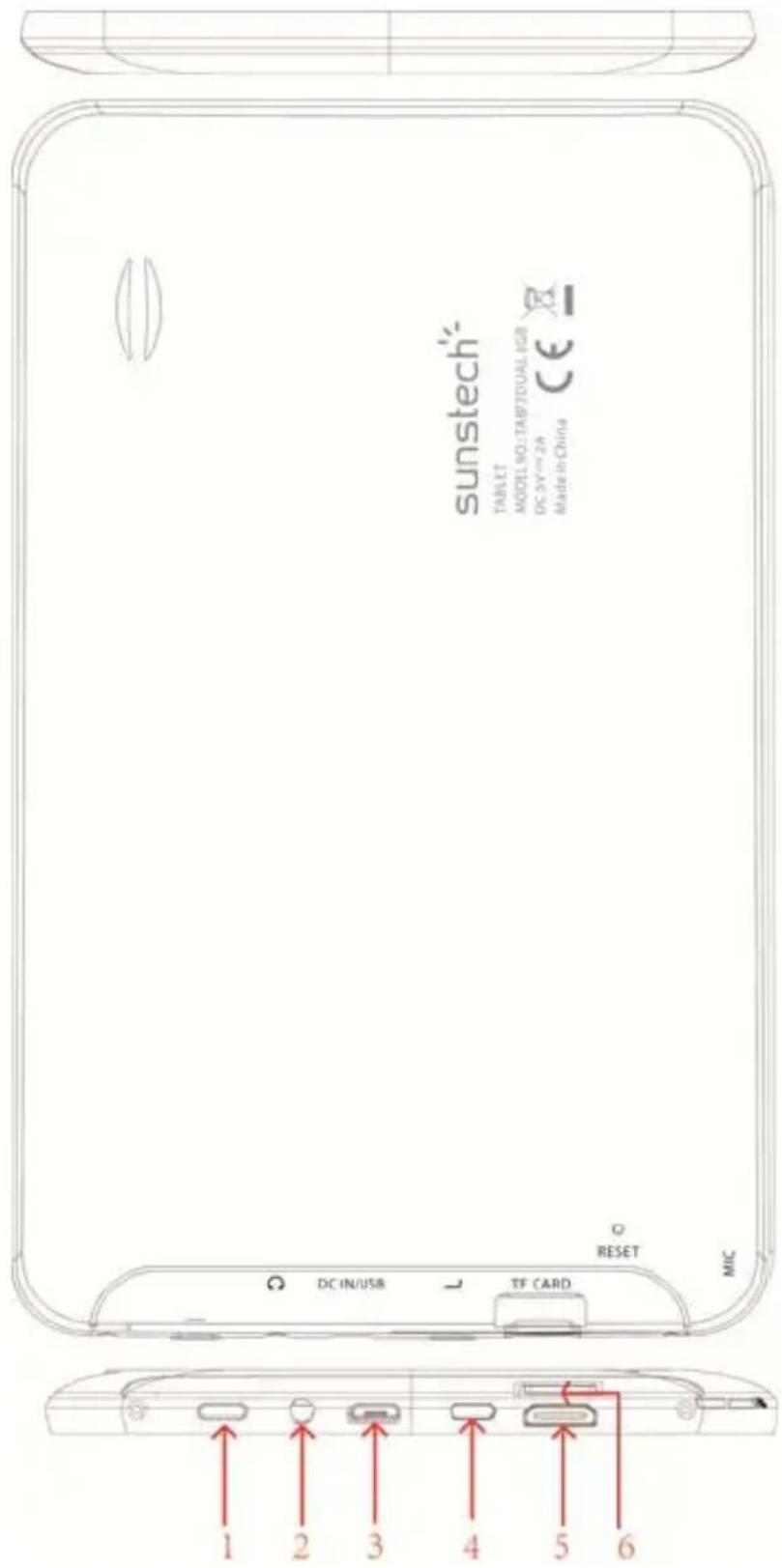 Sunstech TAB77DUAL - Contenido de la caja - 1