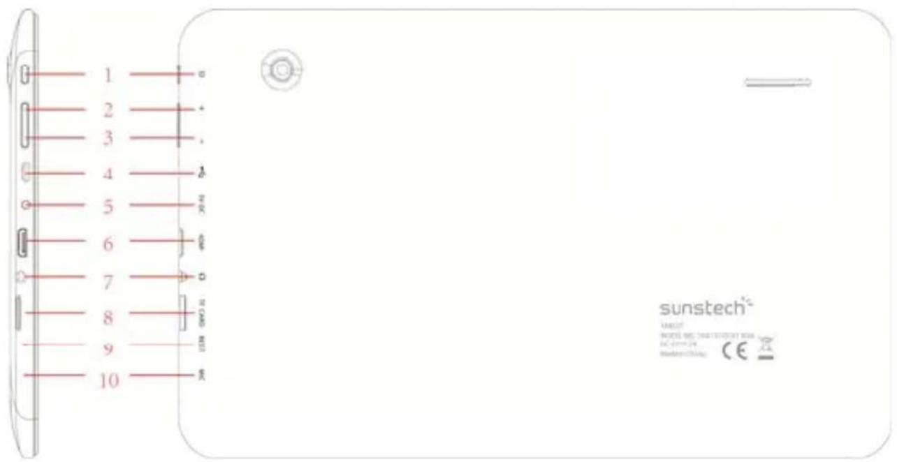 Sunstech TAB107QCBT - Partes de la tablet - 1