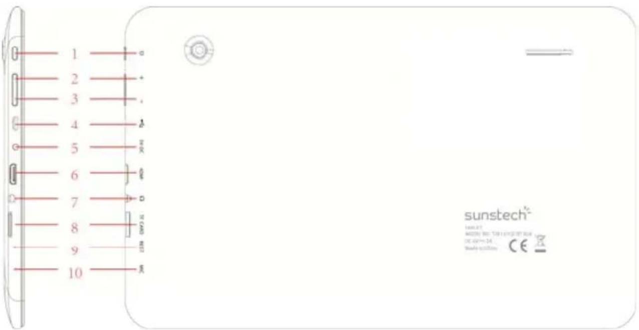 Sunstech TAB107QCBT - Partes do Tablet - 1