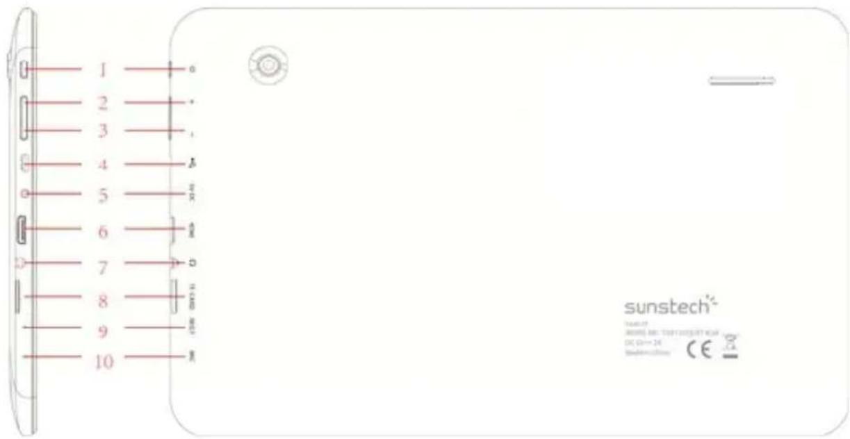 Sunstech TAB107QCBT - Description de la Tablette - 1