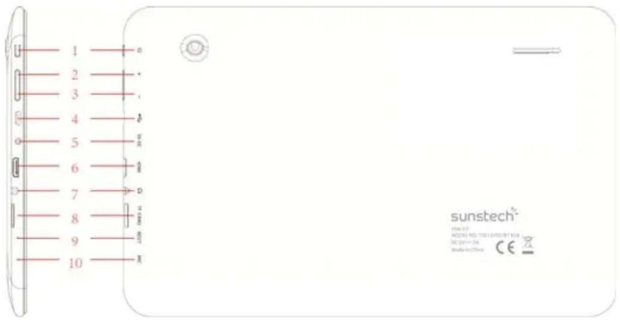 Sunstech TAB107QCBT - What's Inside The box - 1