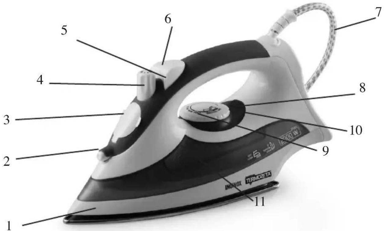 TERMOZETA Ino Inox - 1