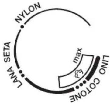 TERMOZETA Ino Inox - SCELTA DELLA TEMPERATURA DEL FERRO - 1