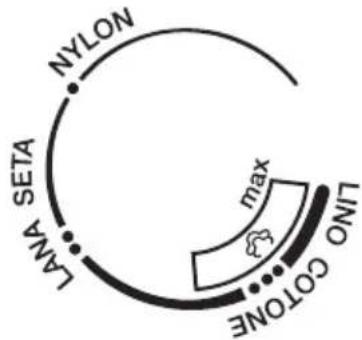 TERMOZETA Ino Inox - DESCRIPCION MANDO DE REGULACION DE VAPOR, AUTOLIMPIEZA (4) - 2