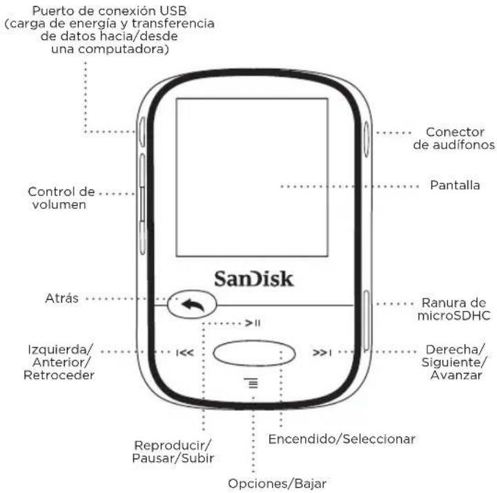 SANDISK Sansa Clip Zip Sport - El reproductor de un vistazo - 1
