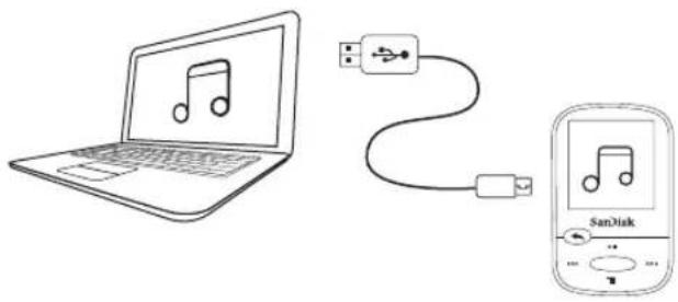 SANDISK Sansa Clip Zip Sport - Usuarios de Mac - 1