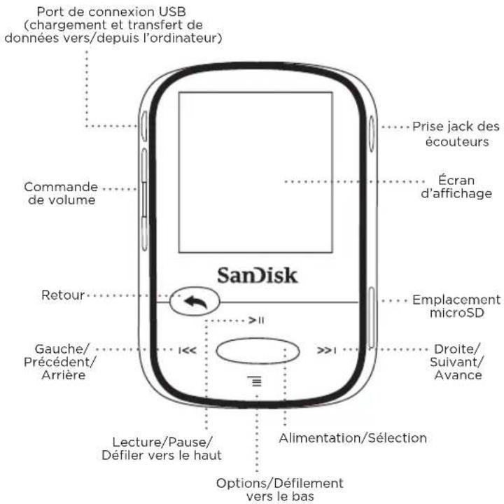 SANDISK Sansa Clip Zip Sport - Le lecteur en un coup d'œil - 1