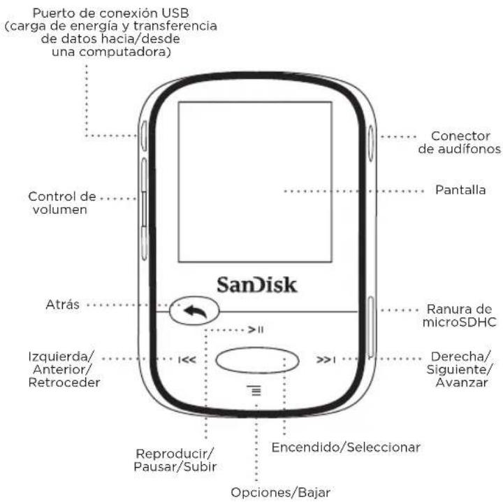 SANDISK Clip Sport - El reproductor de un vistazo - 1