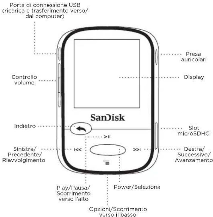 SANDISK Clip Sport - Lettore - Descrizione generale - 1