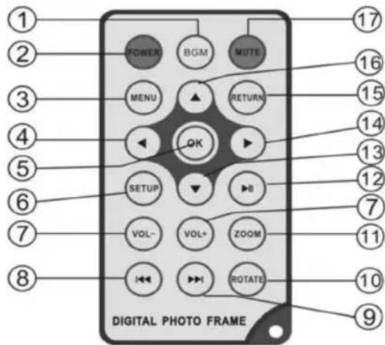 BRAUN DigiFrame 1580 - Nktpa TioW TApac - 2