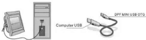 BRAUN DigiFrame 1580 - PC Connection (Optional) - 1