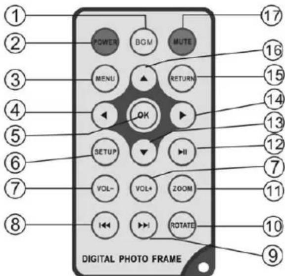 BRAUN DigiFrame 1580 - Telecommande - 1