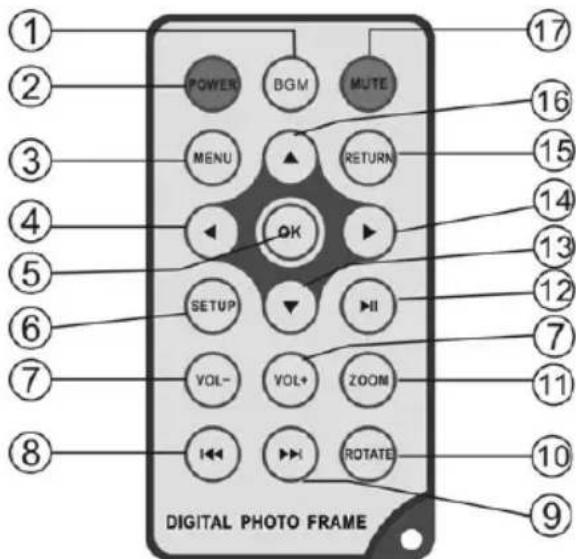 BRAUN DigiFrame 1580 - Telekomando - 1