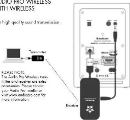 AUDIO PRO Addon T12 - COMBINE ADDON T12 WITH AUDIO PRO WIRELESS HIGH QUALITY, HI-FI AUDIO WITH WIRELESS TRANSMITTER AND RECEIVER - 1