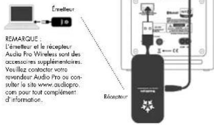 AUDIO PRO Addon T12 - COMBINEZ L'ADDON T12 AVEC AUDIO PRO WIRELESS - UN SON HIFI DE HAUTE QUALITE AVEC UN ÉMETTEUR ET UN RECEPTEUR SANS FIL - 1