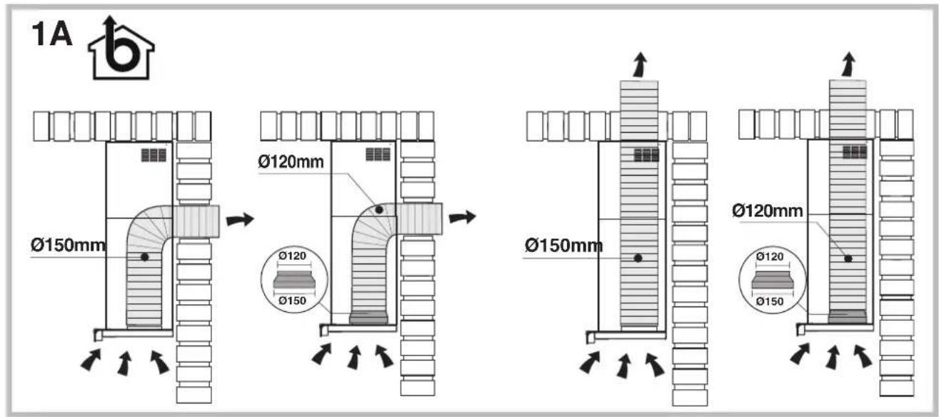 HOTPOINT-ARISTON HLQB 9.8 AAI XHA - 4