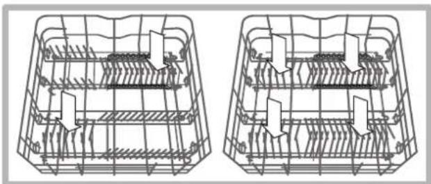INDESIT DPG 16B1 A EU - Geschirrspüler-Unterkorb - 3