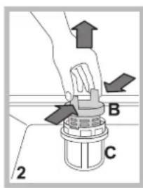 INDESIT DPG 16B1 A EU - Cleaning the filters - 2