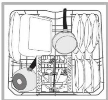 INDESIT DPG 16B1 A EU - Panier inférieur - 2
