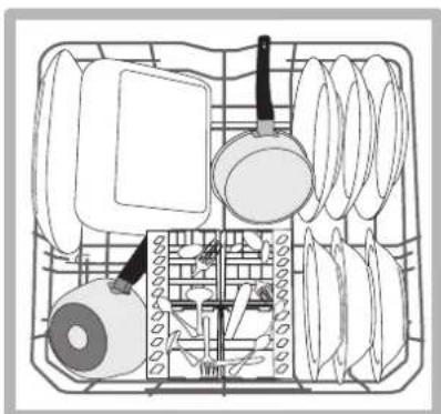 INDESIT DPG 16B1 A EU - Geschirrspüler-Unterkorb - 2