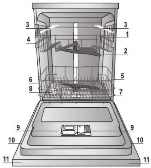 INDESIT DPG 16B1 A EU - Podac: - 1