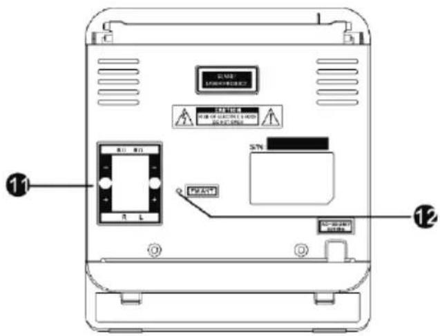 Best Buy Easy Sound Micro HiFi BT - PANEL GÓRNY - 1
