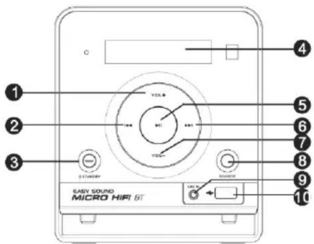 Best Buy Easy Sound Micro HiFi BT - PANEL PRZEDNI - 1