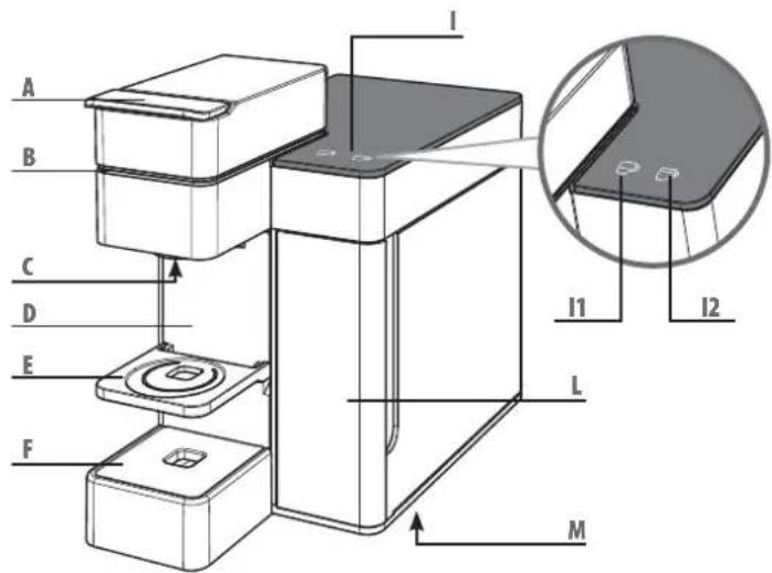 ILLY Francis Francis Y5 - TEILE DER MASCHINE - 1